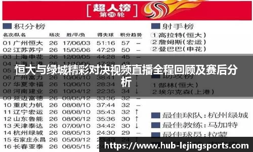 恒大与绿城精彩对决视频直播全程回顾及赛后分析